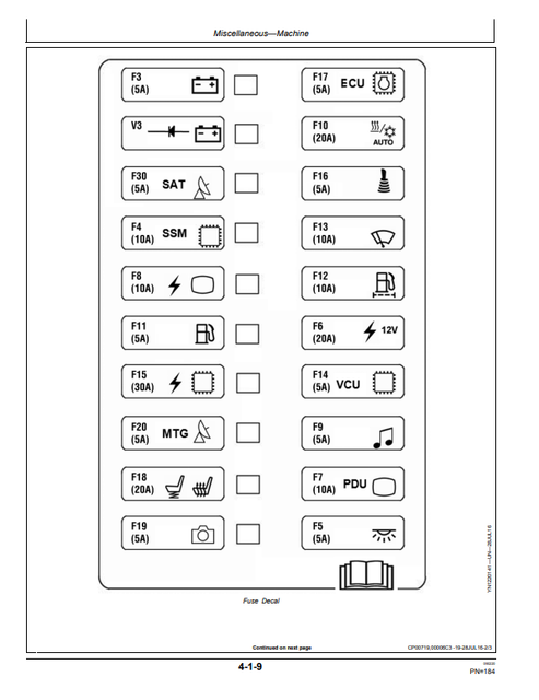 John Deere E210 E210LC Excavator Operation & Maintenance Manual