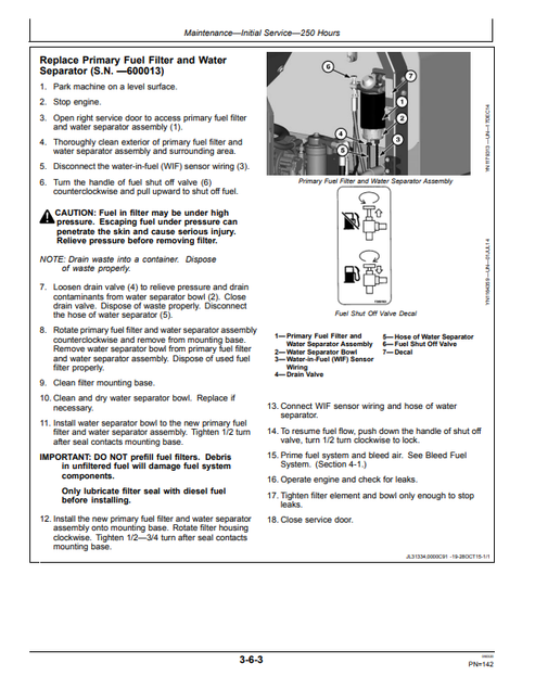 John Deere E300LC Excavator Operator Guide & Manual PDF