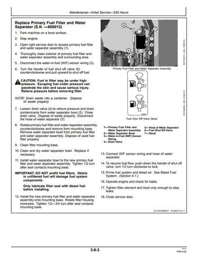 John Deere E300LC Excavator Operator Guide & Manual PDF