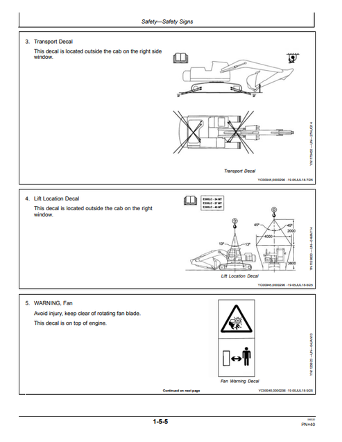 John Deere E330LC, E360 & E360LC Excavator Manual OMT347511X19