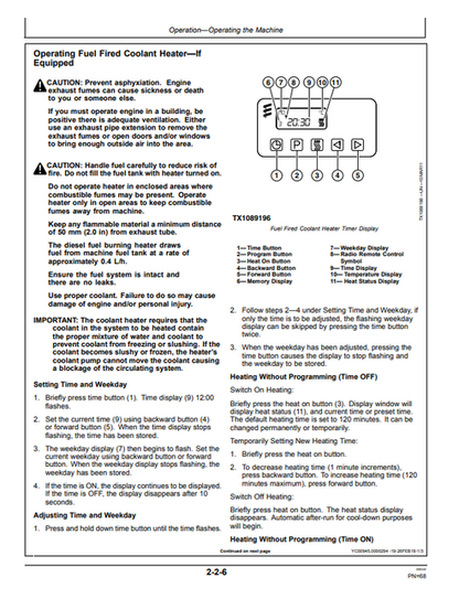 John Deere E330LC E360 E360LC Excavator Operation & Maintenance Manual