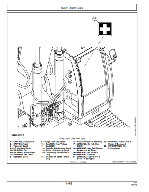 John Deere E400LC Excavator Operating Manual PDF OMT381652X19