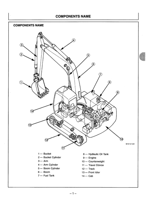John Deere EX200-5 Hydraulic Excavator Operator Manual PDF