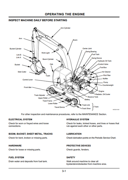 John Deere EX80-5 Hitachi Excavator Operation & Maintenance Manual