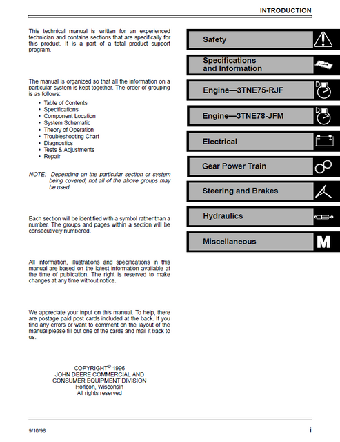 John Deere F1145 Front Mower Service & Repair Manual TM1519