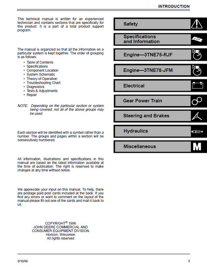 John Deere F1145 Front Mower Service & Repair Manual TM1519