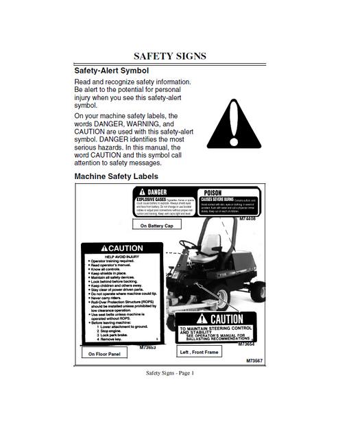 John Deere F1145 Front Mower User & Service Manual OMM124892