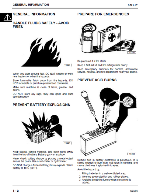 John Deere F1145 Mower Repair & Maintenance Manual TM1519