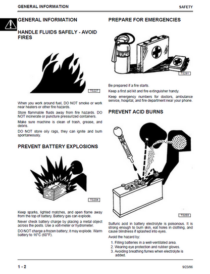 John Deere F1145 Mower Repair & Maintenance Manual TM1519