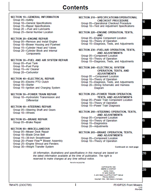 John Deere F510 F525 Residential Mower Workshop Manual TM1475