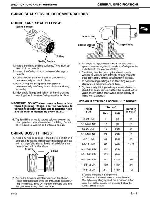 John Deere F620 F680 F687 Z-TRAK Technical Manual TM1678