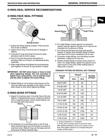 John Deere F620 F680 F687 Z-TRAK Technical Manual TM1678