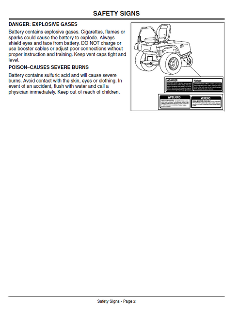 John Deere F620 ZTRAK Front Mower Operating Manual PDF OMM139734