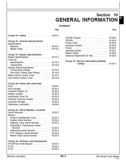 John Deere F710 F725 Front Mower Maintenance Manual TM1493
