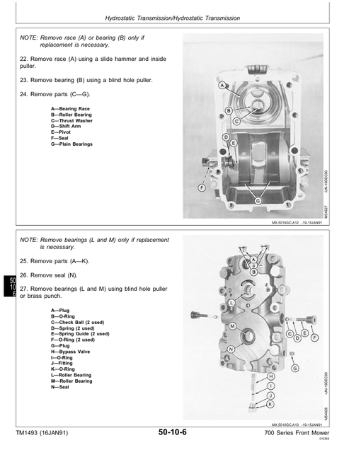 John Deere F710 F725 Front Mower Repair Technical Manual PDF