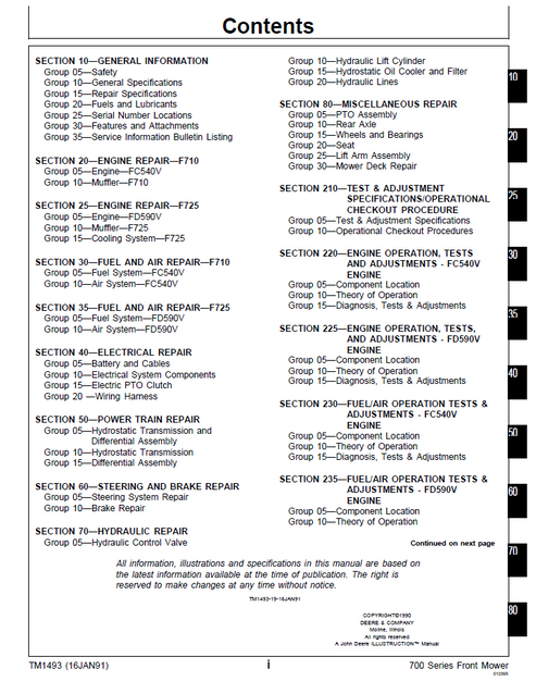 John Deere F710 F725 Mower Workshop Technical Manual PDF