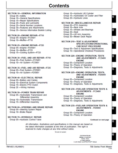 John Deere F710 F725 Mower Workshop Technical Manual PDF