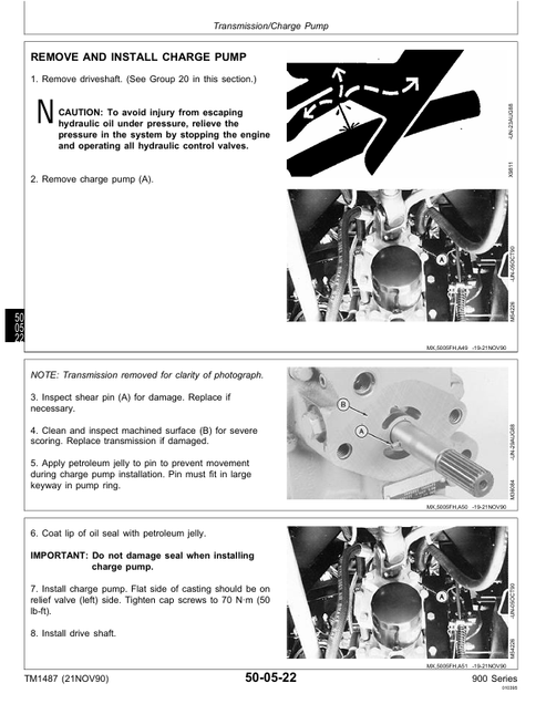 John Deere F911 F915 F925 F932 F935 Technical Manual TM1487 PDF