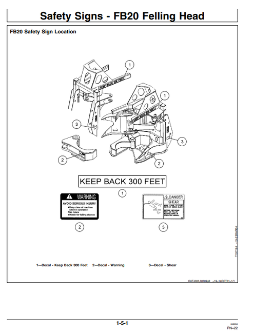 John Deere FB20 Drive Totree Shear Felling Head Operating Manual PDF