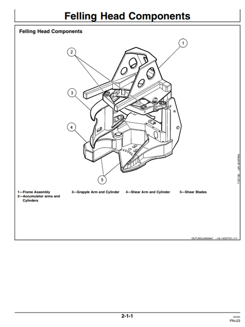 John Deere FB20 Drive Totree Shear Felling Head Operator Guide OMF381447