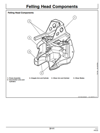 John Deere FB20 Drive Totree Shear Felling Head Operator Guide OMF381447