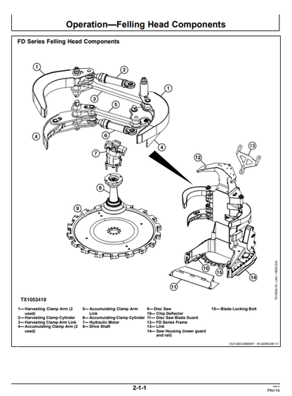 John Deere FD22B FS22B FR22B FR24B Felling Head Operation & Maintenance Manual
