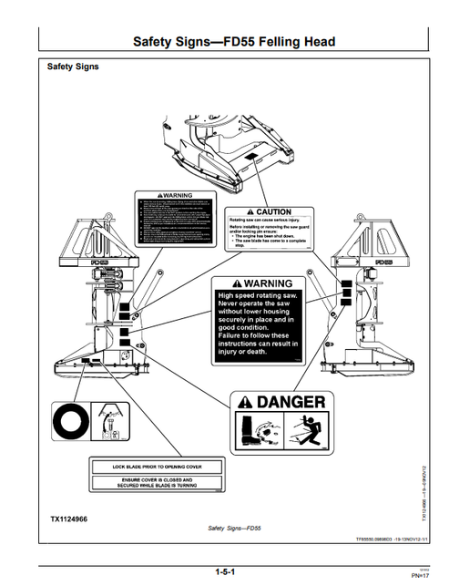 John Deere FD55 Disk Saw Felling Head Operating Manual PDF