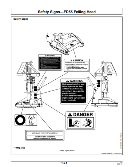 John Deere FD55 Disk Saw Felling Head Operating Manual PDF