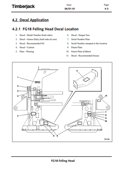 John Deere FG18 Disc Saw Felling Head Operator Guide OMF382266