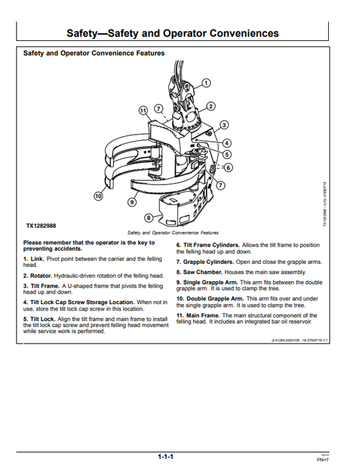 John Deere FL100 Directional Felling Head Operating Manual PDF
