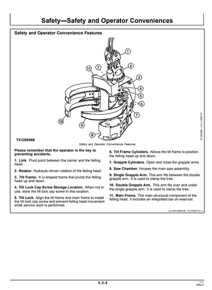 John Deere FL100 Directional Felling Head Operating Manual PDF