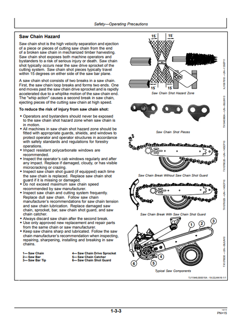 John Deere FL100 Directional Felling Head Operation & Maintenance Manual