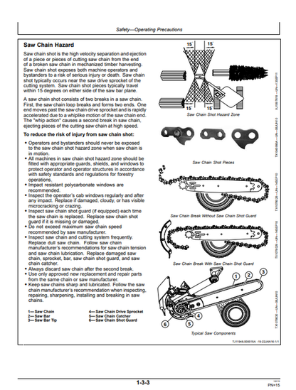 John Deere FL100 Directional Felling Head Operation & Maintenance Manual