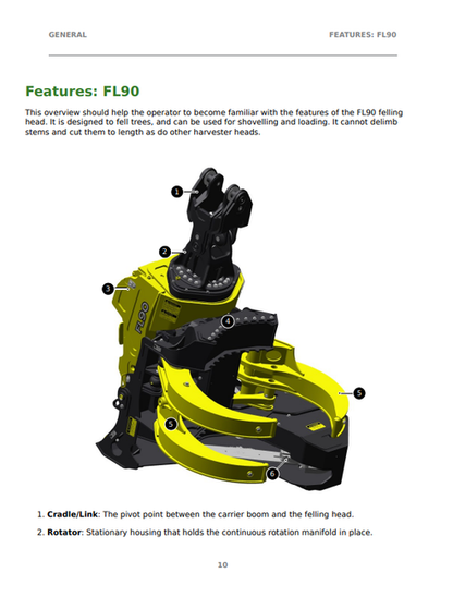 John Deere FL90 Operating Manual PDF F752075