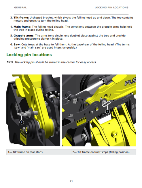 John Deere FL90 Operator Guide F752075