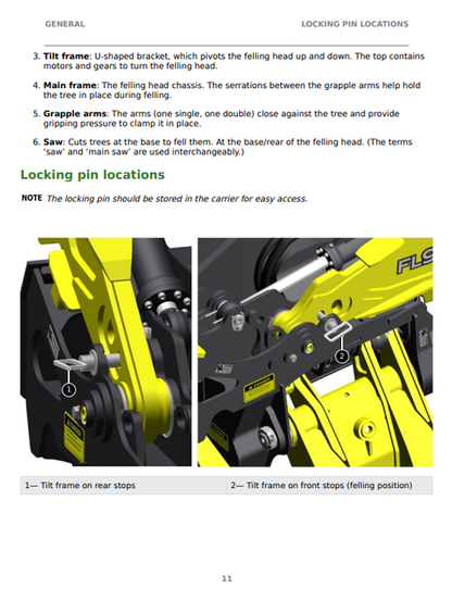 John Deere FL90 Operator Guide F752075