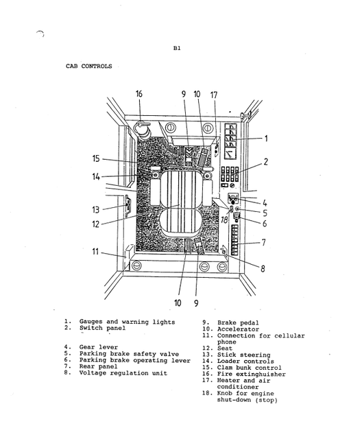 John Deere FMG 933 Clambunk Equipment Operator Manual 933102