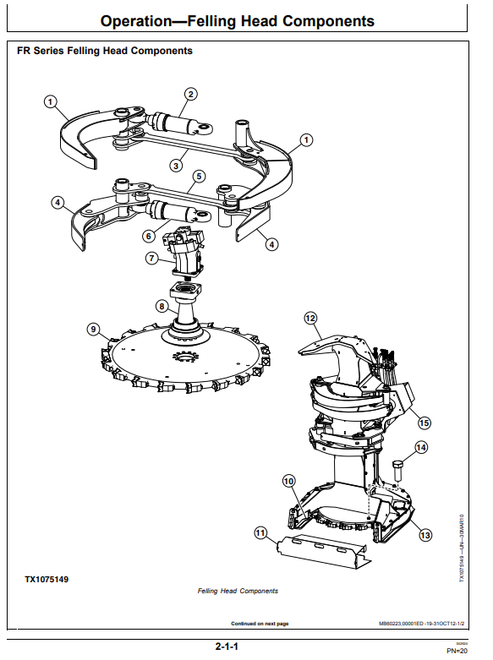 John Deere FR21B Felling Head Operation & Maintenance Manual