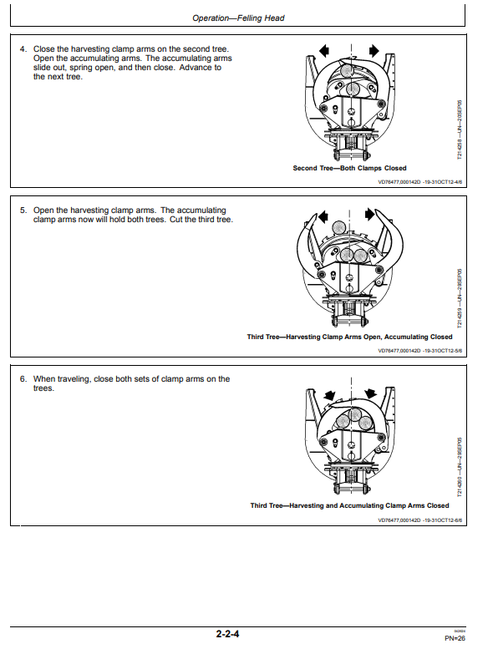 John Deere FR21B Felling Head Operator Guide OMT260115
