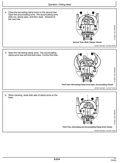 John Deere FR21B Felling Head Operator Guide OMT260115