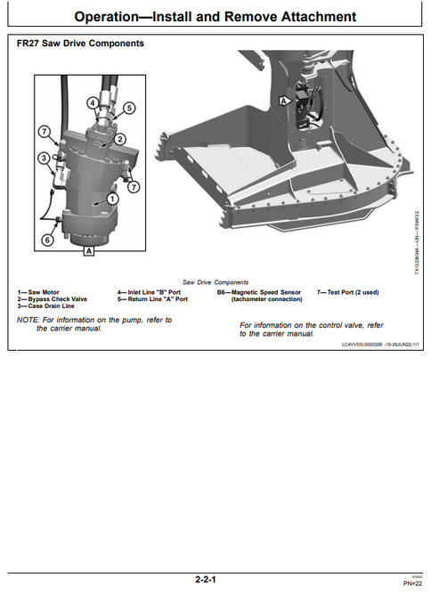 John Deere FR27 Disc Saw Felling Head Operation & Maintenance Manual