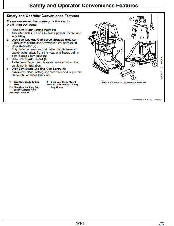 John Deere FS50 Disc Saw Felling Head Operating Manual PDF