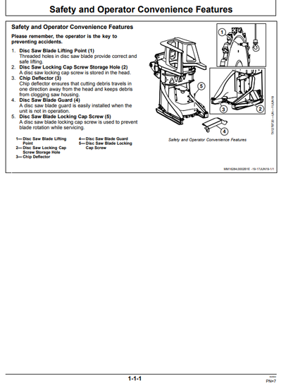 John Deere FS50 Disc Saw Felling Head Operating Manual PDF