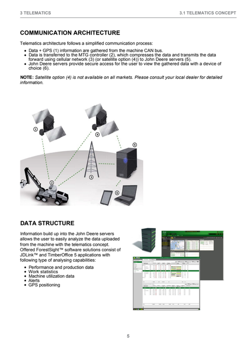 John Deere Forestsight Solutions Manual for Forestry Machines PDF