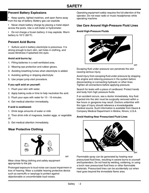 John Deere Front Mower 1420 1435 1445 1545 1565 Technical Manual PDF