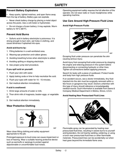 John Deere Front Mower 1420 1435 1445 1545 1565 Technical Manual PDF