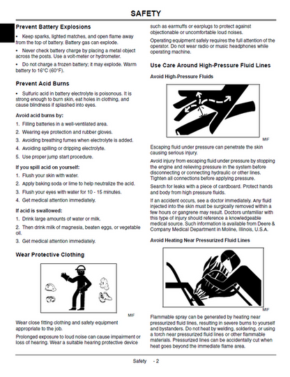 John Deere GX255 GX325 GX335 GX345 Maintenance Technical Manual TM1973