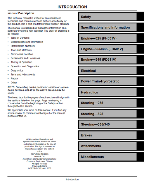 John Deere GX255 GX325 GX335 GX345 Service & Repair Manual