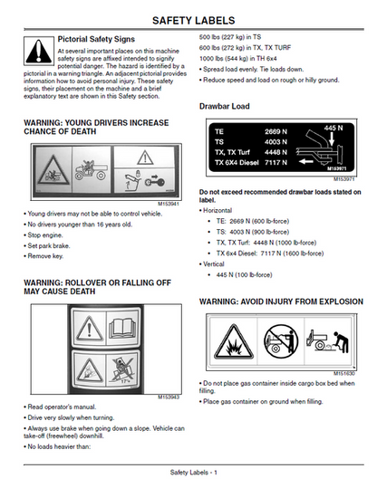 John Deere Gator TH Diesel 6x4 Utility Vehicle Service Manual PDF