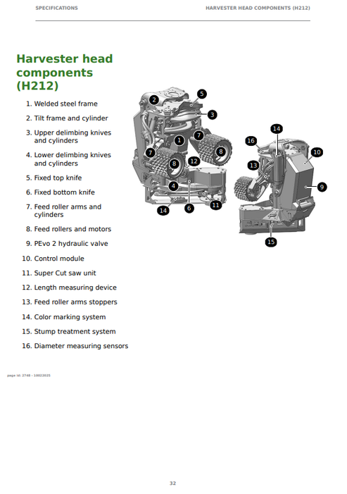 John Deere H212 Harvester Head Operation Manual F712277